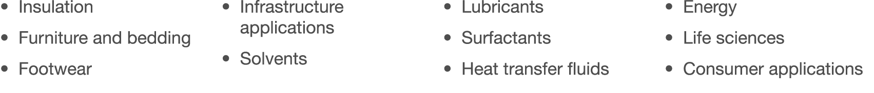 Insulation Furniture and bedding Footwear Infrastructure applications Solvents Lubricants Surfactants Heat transfer f   