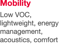 Mobility Low VOC, lightweight, energy management, acoustics, comfort 