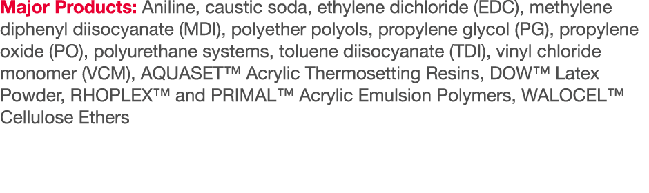 Major Products: Aniline, caustic soda, ethylene dichloride (EDC), methylene diphenyl diisocyanate (MDI), polyether po   
