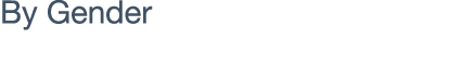 By Gender