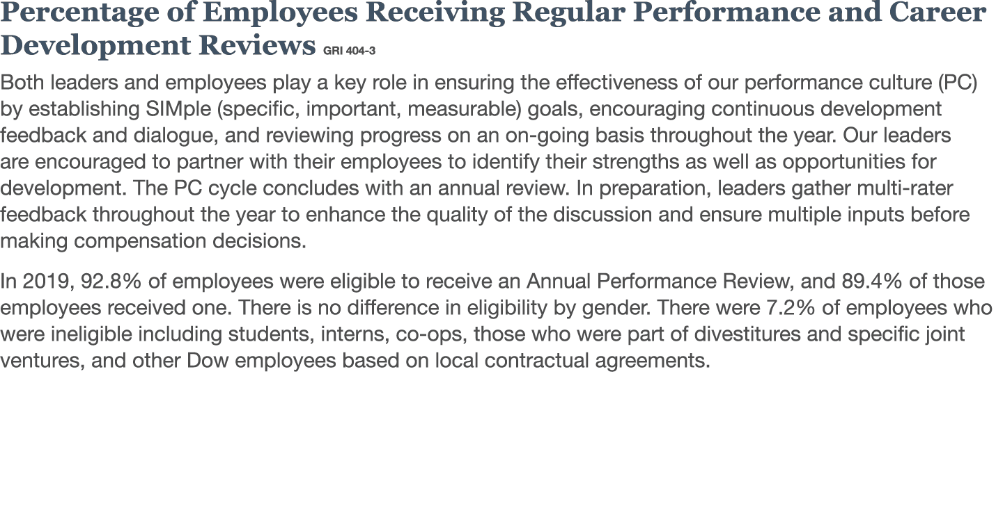 Percentage of Employees Receiving Regular Performance and Career Development Reviews GRI 404-3 Both leaders and emplo   