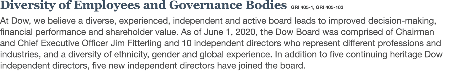 Diversity of Employees and Governance Bodies  GRI 405-1, GRI 405-103 At Dow, we believe a diverse, experienced, indep   
