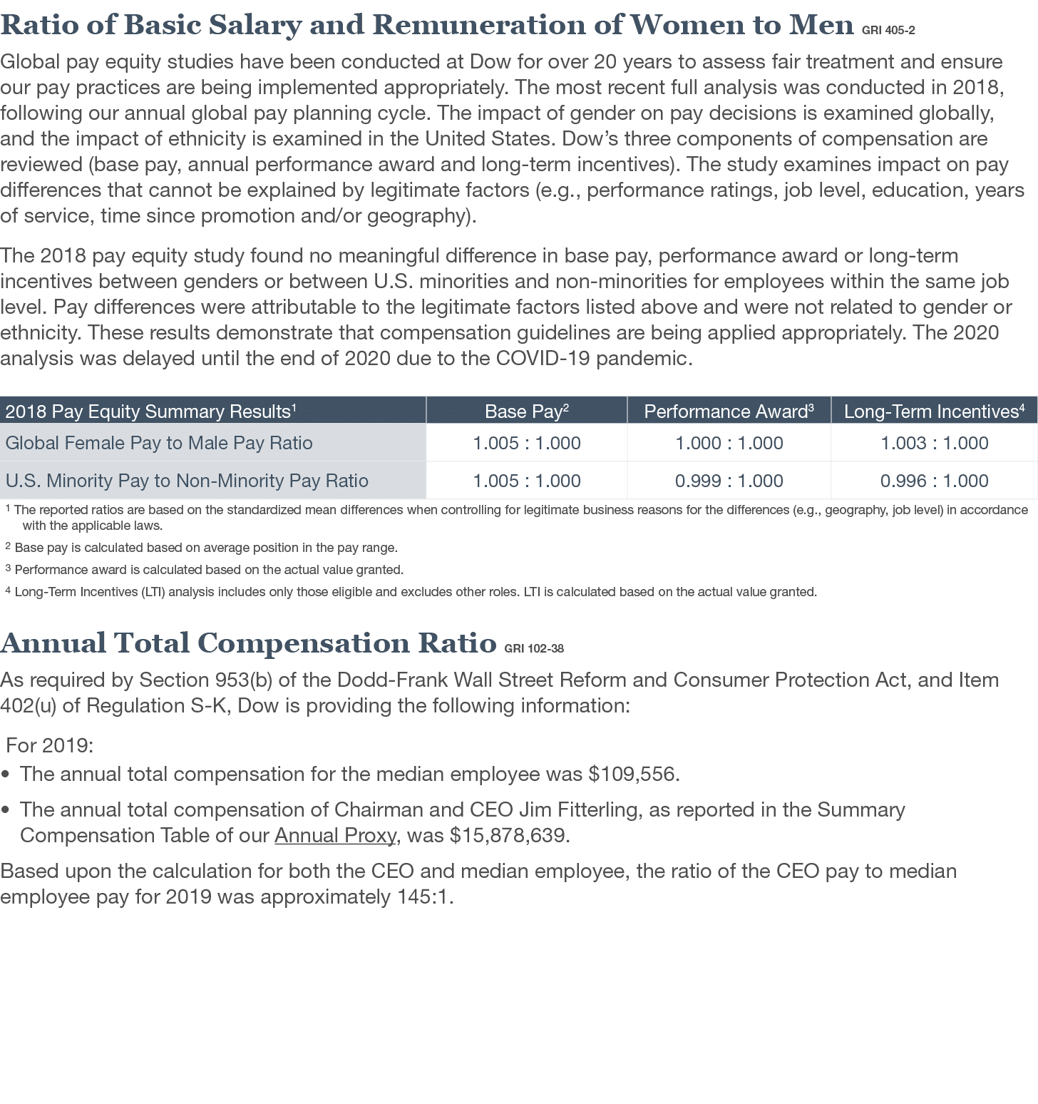 Ratio of Basic Salary and Remuneration of Women to Men GRI 405-2 Global pay equity studies have been conducted at Dow   