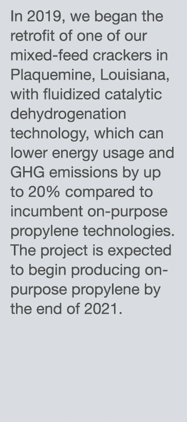 In 2019, we began the retrofit of one of our mixed-feed crackers in Plaquemine, Louisiana, with fluidized catalytic d   