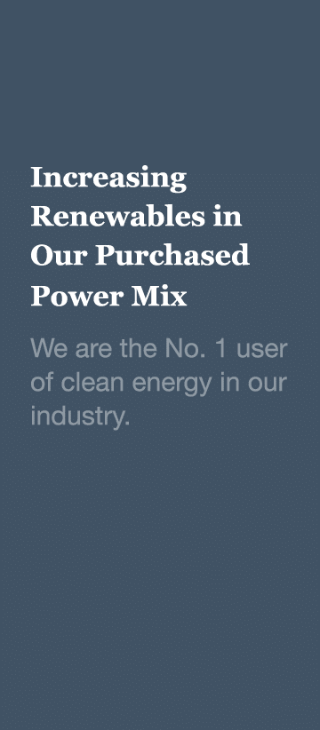 Increasing Renewables in Our Purchased Power Mix We are the No  1 user of clean energy in our industry 