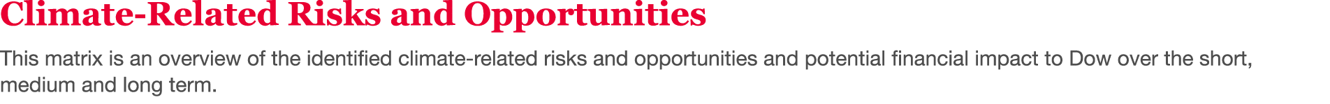 Climate-Related Risks and Opportunities This matrix is an overview of the identified climate-related risks and opport   