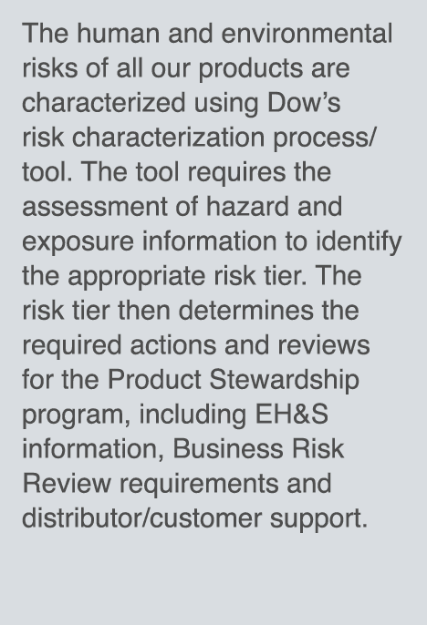 The human and environmental risks of all our products are characterized using Dow s risk characterization process too   