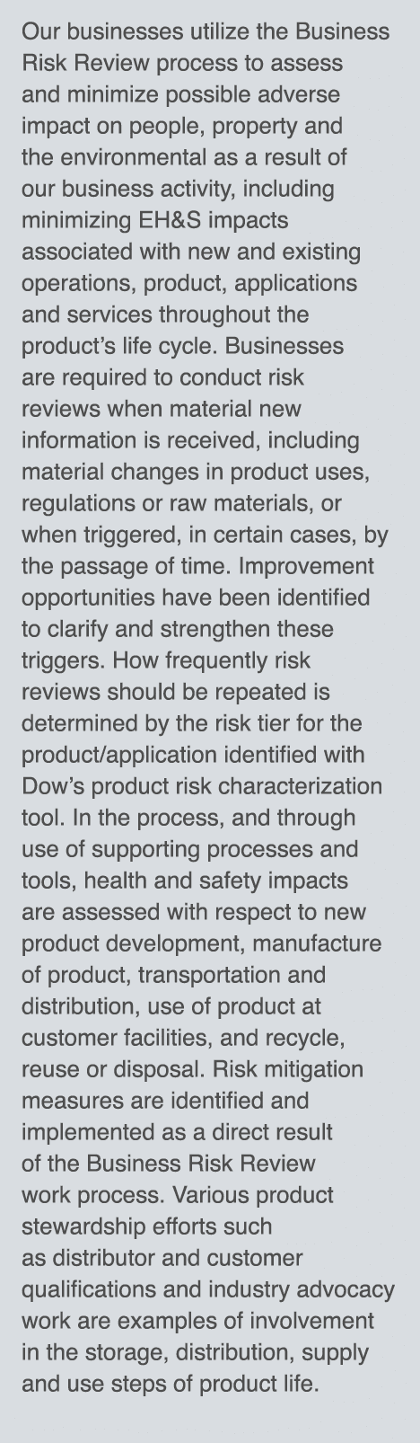 Our businesses utilize the Business Risk Review process to assess and minimize possible adverse impact on people, pro   