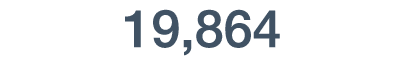 19,864