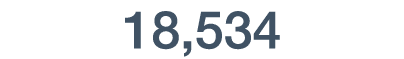 18,534