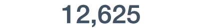 12,625