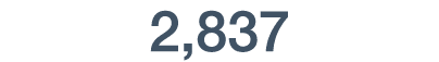 2,837