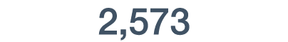 2,573