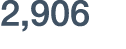 2,906