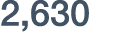 2,630