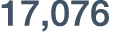17,076