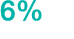 6%