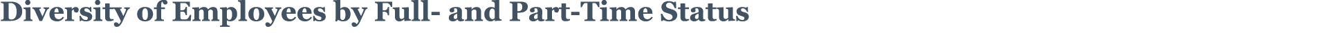 Diversity of Employees by Full- and Part-Time Status