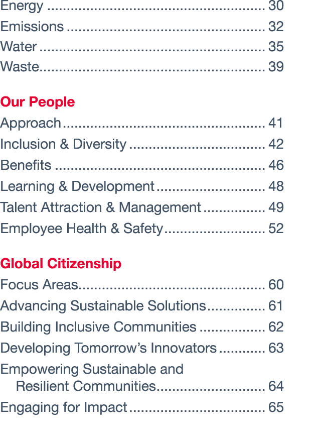Energy 30 Emissions 32 Water 35 Waste 39 Our People Approach 41 Inclusion & Diversity 42 Benefits 46 Learning & Devel   