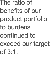 The ratio of benefits of our product portfolio to burdens continued to exceed our target of 3:1  