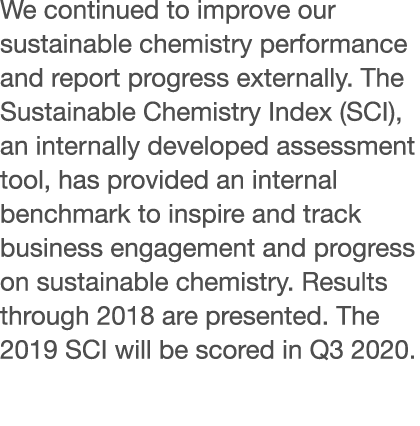 We continued to improve our sustainable chemistry performance and report progress externally  The Sustainable Chemist   