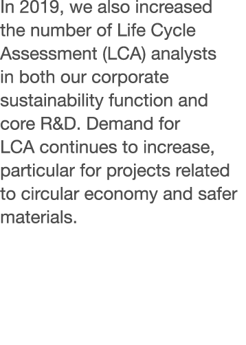 In 2019, we also increased the number of Life Cycle Assessment (LCA) analysts in both our corporate sustainability fu   