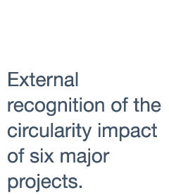 External recognition of the circularity impact of six major projects 