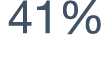 41%