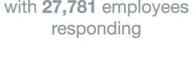 with 27,781 employees responding