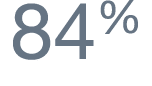 84%