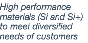 High performance materials (Si and Si+) to meet diversified needs of customers 