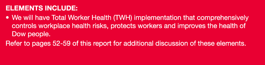 Elements include:   We will have Total Worker Health (TWH) implementation that comprehensively controls workplace hea   