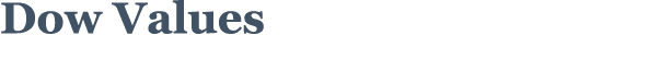 Dow Values