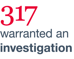 317 warranted an investigation